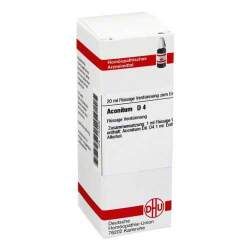 Aconitum D4 DHU 20ml Dil.