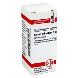 Aurum chloratum C30 DHU Glob. 10g