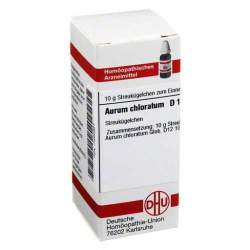 Aurum chloratum D12 DHU Glob. 10 g