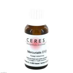 Ceres Mercurialis D12 Dil. 20 ml