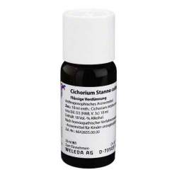 Cichorium Stanno cultum D3 Weleda Dil. 50ml