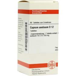 Cuprum aceticum D12 DHU 80 Tbl.