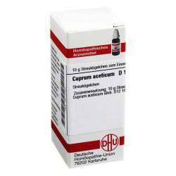 Cuprum aceticum D12 DHU Glob. 10 g