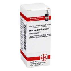 Cuprum aceticum D4 DHU Glob.10 g