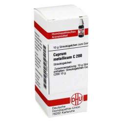 Cuprum metallicum C200 DHU Glob. 10 g