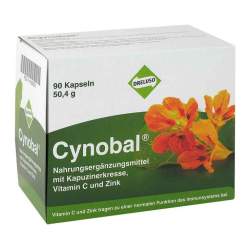 CYNOBAL Kapseln