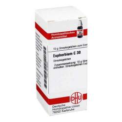 Euphorbium C30 DHU Glob. 10g