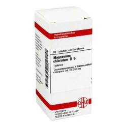 Magnesium chloratum D6 DHU 80 Tbl.