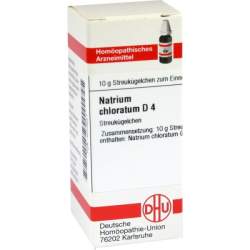 Natrium chloratum D4 DHU Glob. 10 g