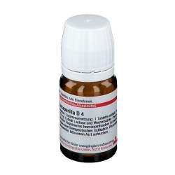 Sarsaparilla D4 DHU 80 Tbl.