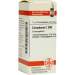 Cinnabaris C200 DHU Glob. 10 g