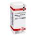 Cuprum aceticum D4 DHU Glob.10 g